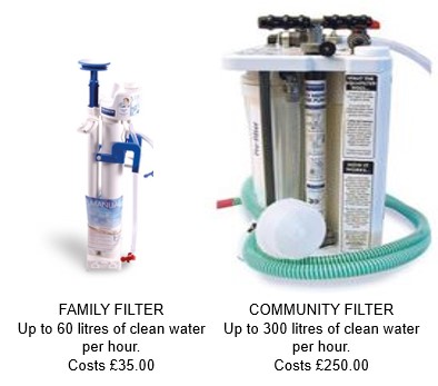 AquaBox Filters 08 Feb 2022
